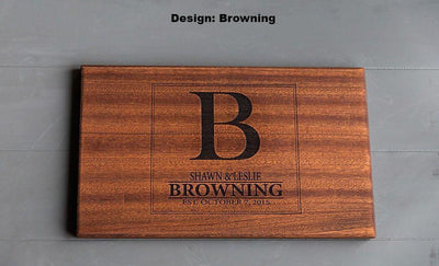 Fairway Mortgage Personalized Beautiful Large Mahogany Boards
