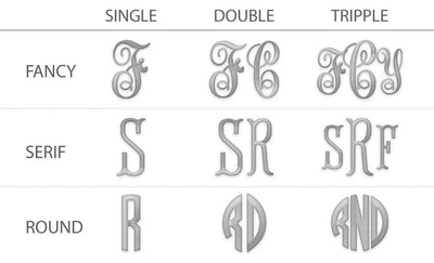 Personalized Pashmina Scarves